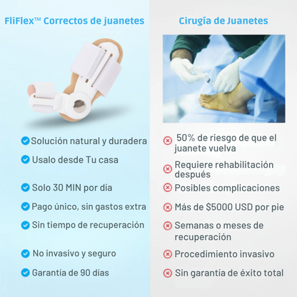 Fliflex™ Corrector de Juanetes